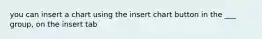 you can insert a chart using the insert chart button in the ___ group, on the insert tab