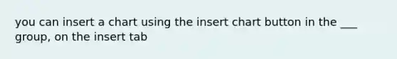 you can insert a chart using the insert chart button in the ___ group, on the insert tab