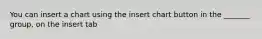You can insert a chart using the insert chart button in the _______ group, on the insert tab