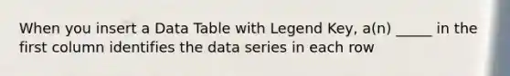 When you insert a Data Table with Legend Key, a(n) _____ in the first column identifies the data series in each row