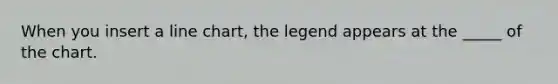 When you insert a line chart, the legend appears at the _____ of the chart.