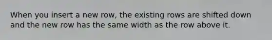 When you insert a new row, the existing rows are shifted down and the new row has the same width as the row above it.