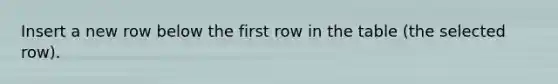 Insert a new row below the first row in the table (the selected row).