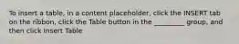 To insert a table, in a content placeholder, click the INSERT tab on the ribbon, click the Table button in the _________ group, and then click Insert Table