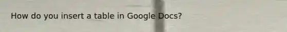 How do you insert a table in Google Docs?