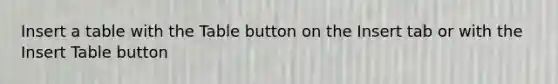 Insert a table with the Table button on the Insert tab or with the Insert Table button