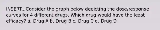 INSERT...Consider the graph below depicting the dose/response curves for 4 different drugs. Which drug would have the least efficacy? a. Drug A b. Drug B c. Drug C d. Drug D