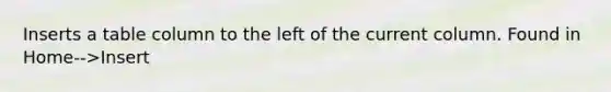 Inserts a table column to the left of the current column. Found in Home-->Insert
