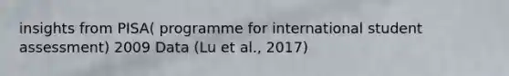 insights from PISA( programme for international student assessment) 2009 Data (Lu et al., 2017)