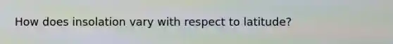 How does insolation vary with respect to latitude?