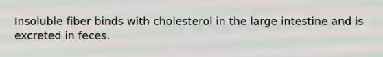 Insoluble fiber binds with cholesterol in the large intestine and is excreted in feces.