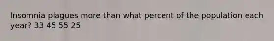 Insomnia plagues more than what percent of the population each year? 33 45 55 25