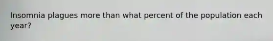 Insomnia plagues more than what percent of the population each year?