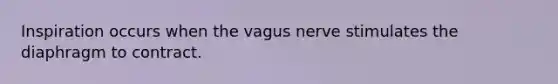 Inspiration occurs when the vagus nerve stimulates the diaphragm to contract.