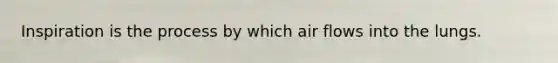 Inspiration is the process by which air flows into the lungs.