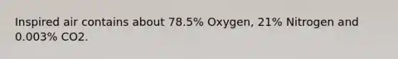 Inspired air contains about 78.5% Oxygen, 21% Nitrogen and 0.003% CO2.