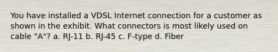 You have installed a VDSL Internet connection for a customer as shown in the exhibit. What connectors is most likely used on cable "A"? a. RJ-11 b. RJ-45 c. F-type d. Fiber