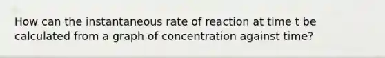 How can the instantaneous rate of reaction at time t be calculated from a graph of concentration against time?