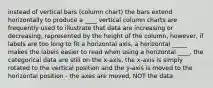 instead of vertical bars (column chart) the bars extend horizontally to produce a ____ vertical column charts are frequently used to illustrate that data are increasing or decreasing, represented by the height of the column, however, if labels are too long to fit a horizontal axis, a horizontal _____ makes the labels easier to read when using a horizontal ____, the categorical data are still on the x-axis, the x-axis is simply rotated to the vertical position and the y-axis is moved to the horizontal position - the axes are moved, NOT the data