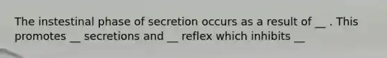 The instestinal phase of secretion occurs as a result of __ . This promotes __ secretions and __ reflex which inhibits __