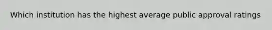 Which institution has the highest average public approval ratings