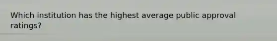 Which institution has the highest average public approval ratings?