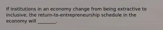 If institutions in an economy change from being extractive to inclusive, the return-to-entrepreneurship schedule in the economy will ________.