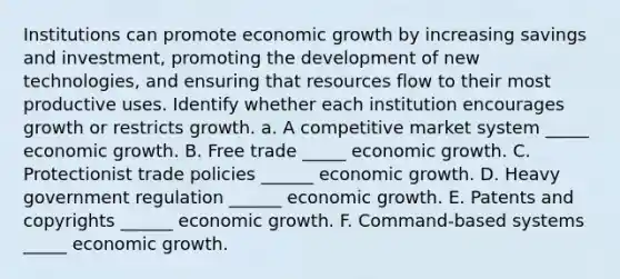 Institutions can promote economic growth by increasing savings and investment, promoting the development of new technologies, and ensuring that resources flow to their most productive uses. Identify whether each institution encourages growth or restricts growth. a. A competitive market system _____ economic growth. B. Free trade _____ economic growth. C. Protectionist trade policies ______ economic growth. D. Heavy government regulation ______ economic growth. E. Patents and copyrights ______ economic growth. F. Command-based systems _____ economic growth.