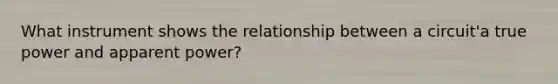 What instrument shows the relationship between a circuit'a true power and apparent power?