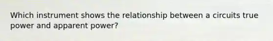 Which instrument shows the relationship between a circuits true power and apparent power?
