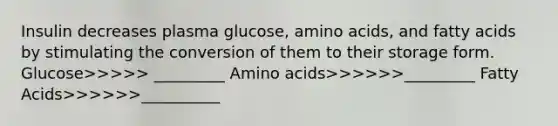 Insulin decreases plasma glucose, amino acids, and fatty acids by stimulating the conversion of them to their storage form. Glucose>>>>> _________ Amino acids>>>>>>_________ Fatty Acids>>>>>>__________