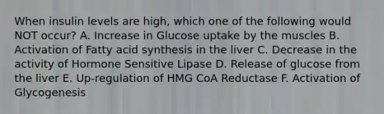 When insulin levels are high, which one of the following would NOT occur? A. Increase in Glucose uptake by the muscles B. Activation of Fatty acid synthesis in the liver C. Decrease in the activity of Hormone Sensitive Lipase D. Release of glucose from the liver E. Up-regulation of HMG CoA Reductase F. Activation of Glycogenesis