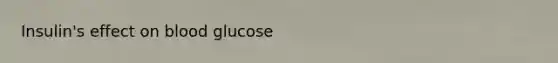 Insulin's effect on blood glucose