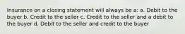 Insurance on a closing statement will always be a: a. Debit to the buyer b. Credit to the seller c. Credit to the seller and a debit to the buyer d. Debit to the seller and credit to the buyer