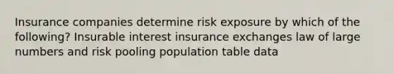 Insurance companies determine risk exposure by which of the following? Insurable interest insurance exchanges law of large numbers and risk pooling population table data