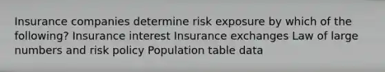 Insurance companies determine risk exposure by which of the following? Insurance interest Insurance exchanges Law of large numbers and risk policy Population table data