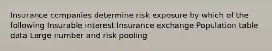 Insurance companies determine risk exposure by which of the following Insurable interest Insurance exchange Population table data Large number and risk pooling