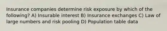 Insurance companies determine risk exposure by which of the following? A) Insurable interest B) Insurance exchanges C) Law of large numbers and risk pooling D) Population table data