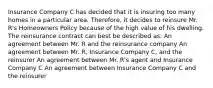 Insurance Company C has decided that it is insuring too many homes in a particular area. Therefore, it decides to reinsure Mr. R's Homeowners Policy because of the high value of his dwelling. The reinsurance contract can best be described as: An agreement between Mr. R and the reinsurance company An agreement between Mr. R, Insurance Company C, and the reinsurer An agreement between Mr. R's agent and Insurance Company C An agreement between Insurance Company C and the reinsurer