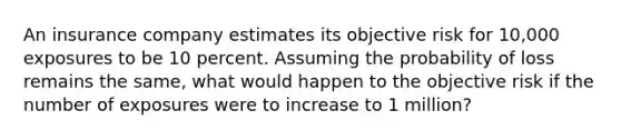 An insurance company estimates its objective risk for 10,000 exposures to be 10 percent. Assuming the probability of loss remains the same, what would happen to the objective risk if the number of exposures were to increase to 1 million?