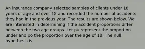 An insurance company selected samples of clients under 18 years of age and over 18 and recorded the number of accidents they had in the previous year. The results are shown below. We are interested in determining if the accident proportions differ between the two age groups. Let pu represent the proportion under and po the proportion over the age of 18. The null hypothesis is