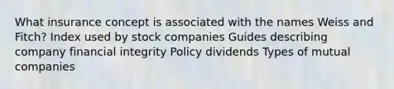 What insurance concept is associated with the names Weiss and Fitch? Index used by stock companies Guides describing company financial integrity Policy dividends Types of mutual companies