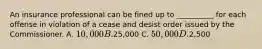 An insurance professional can be fined up to __________ for each offense in violation of a cease and desist order issued by the Commissioner. A. 10,000 B.25,000 C. 50,000 D.2,500