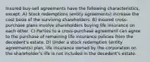 Insured buy-sell agreements have the following characteristics, except: A) Stock redemptions (entity agreements) increase the cost basis of the surviving shareholders. B) Insured cross-purchase plans involve shareholders buying life insurance on each other. C) Parties to a cross-purchase agreement can agree to the purchase of remaining life insurance policies from the decedent's estate. D) Under a stock redemption (entity agreements) plan, life insurance owned by the corporation on the shareholder's life is not included in the decedent's estate.