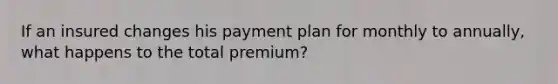 If an insured changes his payment plan for monthly to annually, what happens to the total premium?