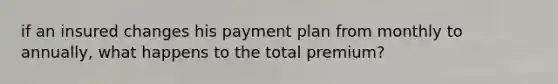 if an insured changes his payment plan from monthly to annually, what happens to the total premium?