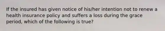 If the insured has given notice of his/her intention not to renew a health insurance policy and suffers a loss during the grace period, which of the following is true?