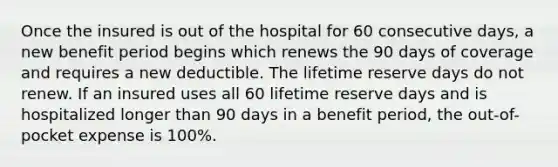 Once the insured is out of the hospital for 60 consecutive days, a new benefit period begins which renews the 90 days of coverage and requires a new deductible. The lifetime reserve days do not renew. If an insured uses all 60 lifetime reserve days and is hospitalized longer than 90 days in a benefit period, the out-of-pocket expense is 100%.