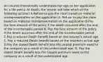 An insured intentionally understates her age on her application for a life policy. At death, the insurer will take which of the following actions? A.Refuse to pay the claim based on material misrepresentation on the application A. Refuse to pay the claim based on material misrepresentation on the application B.Pay the face amount of the policy if the death occurred after the end of the incontestable period B. Pay the face amount of the policy if the death occurred after the end of the incontestable period C.Pay a reduced Death benefit based on the insured's actual age C. Pay a reduced Death benefit based on the insured's actual age D.Pay the stated Death benefit less the unpaid premium owed to the company as a result of the understated age. D. Pay the stated Death benefit less the unpaid premium owed to the company as a result of the understated age.