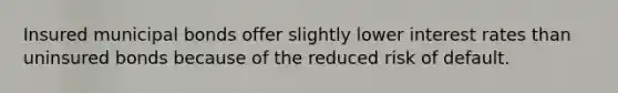 Insured municipal bonds offer slightly lower interest rates than uninsured bonds because of the reduced risk of default.